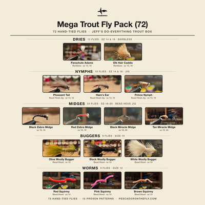 Mega Trout Fly Pack (72) reference card — all 15 fly patterns